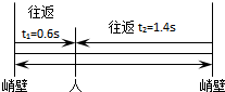 360优课网