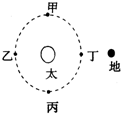 360优课网