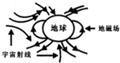 360优课网