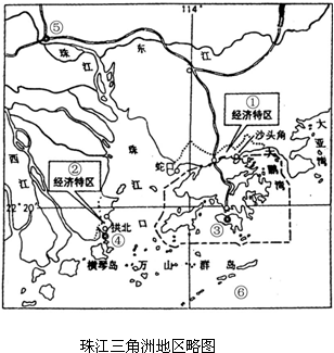 360优课网
