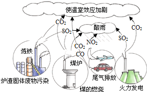 360优课网