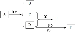 360优课网