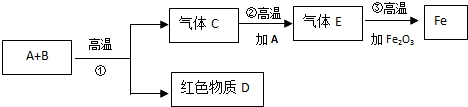 360优课网