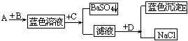 360优课网