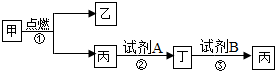 360优课网