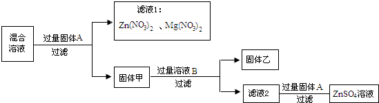 360优课网