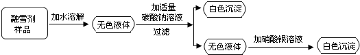360优课网