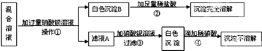 360优课网