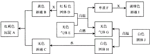 360优课网