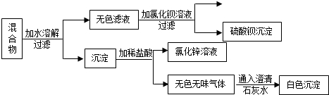 360优课网