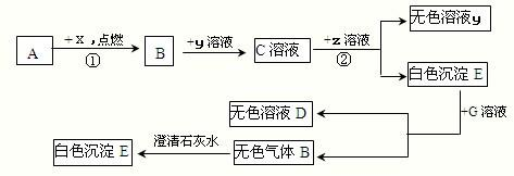 360优课网