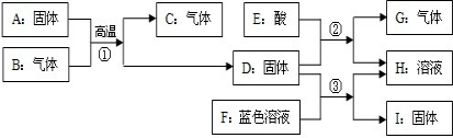 360优课网