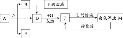 360优课网