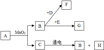 360优课网