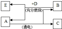 360优课网