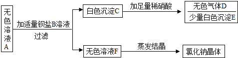 360优课网