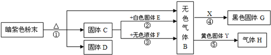 360优课网