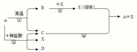 360优课网