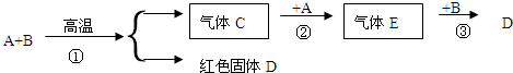 360优课网