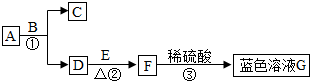 360优课网