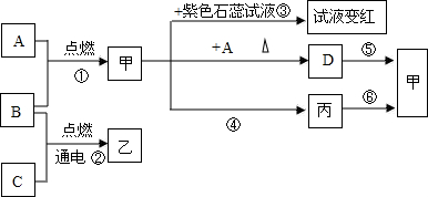 360优课网