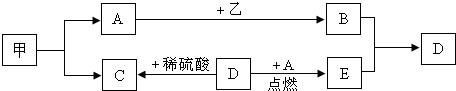 360优课网