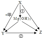360优课网