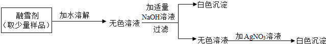 360优课网