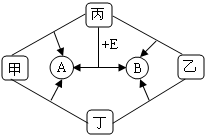 360优课网