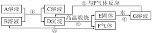 360优课网