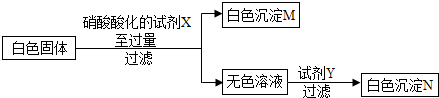 360优课网