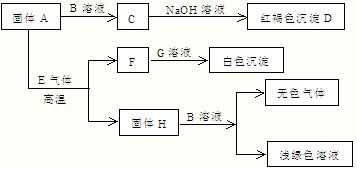 360优课网