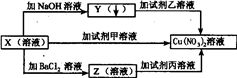 360优课网