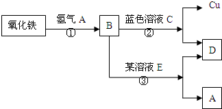 360优课网