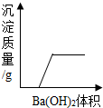 360优课网