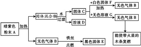 360优课网