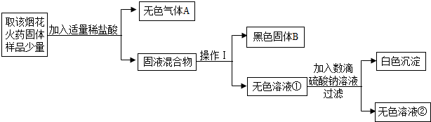 360优课网
