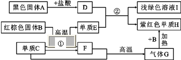 360优课网