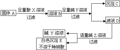 360优课网