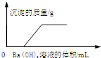 360优课网