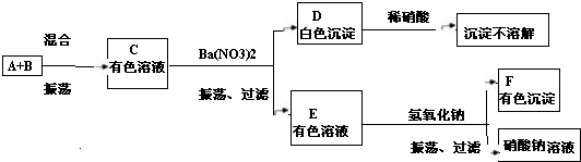 360优课网