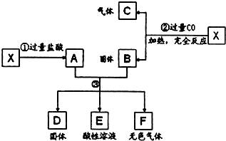 360优课网