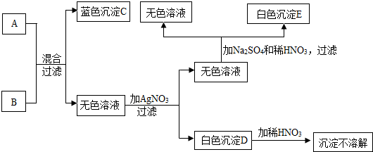 360优课网