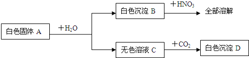 360优课网