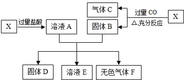 360优课网