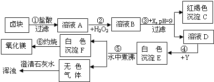 360优课网
