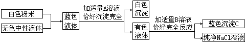 360优课网