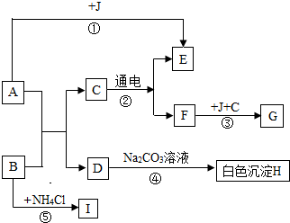 360优课网