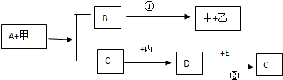 360优课网