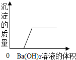 360优课网